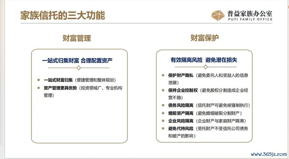 钱包集团_tokenim钱包官方版中的信托功能,帮助用户实现便捷的财富管理与资产继承。_钱包金融最新消息2020