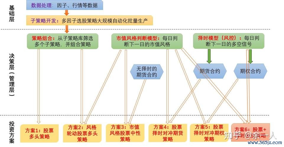 投资信心增强_坚定投资信心_如何在token官方版中构建安全的投资环境，提升用户的信心与投资质量。