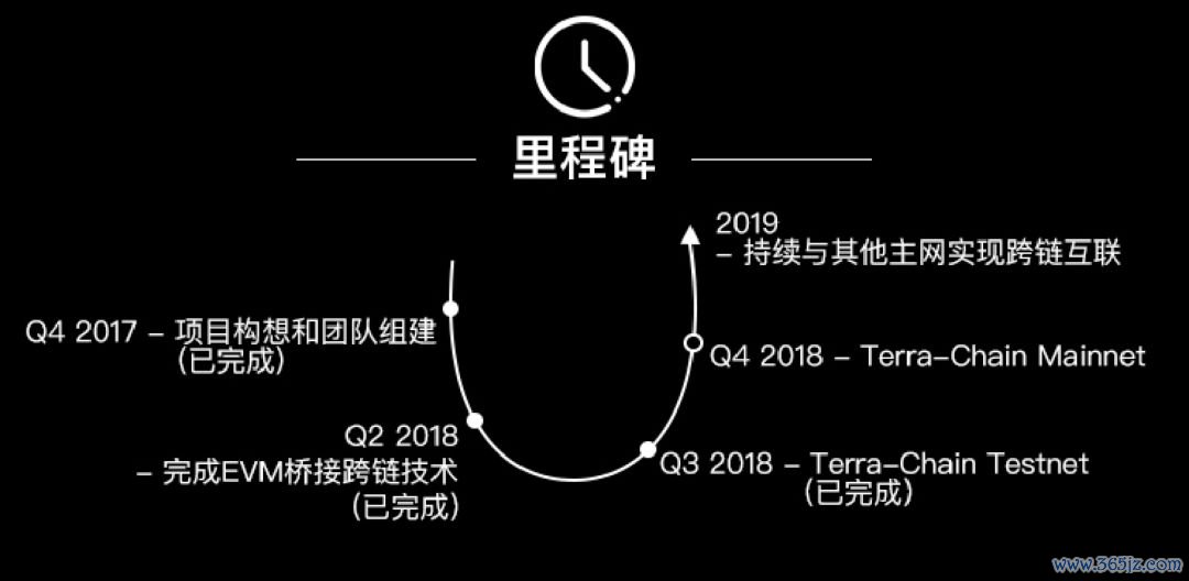 交易包中是什么意思_如何在token钱包官方版中确认交易状态与安全性,确保每笔交易的可追溯性与透明度。_交易性是什么意思