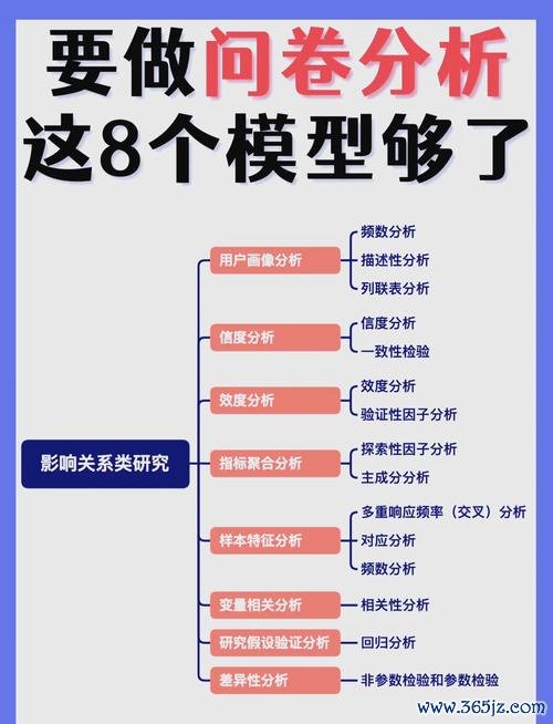 如何在imToken官网参与问卷调查_问卷参与者_参与问卷调查的人叫什么