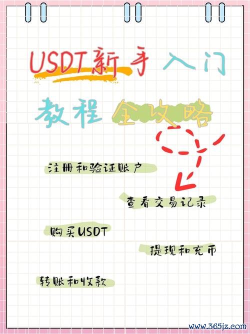 货币钱包怎么样_初学者如何通过token钱包顺利入门数字货币投资，了解下载与使用的完整流程与技巧！_入门级钱包