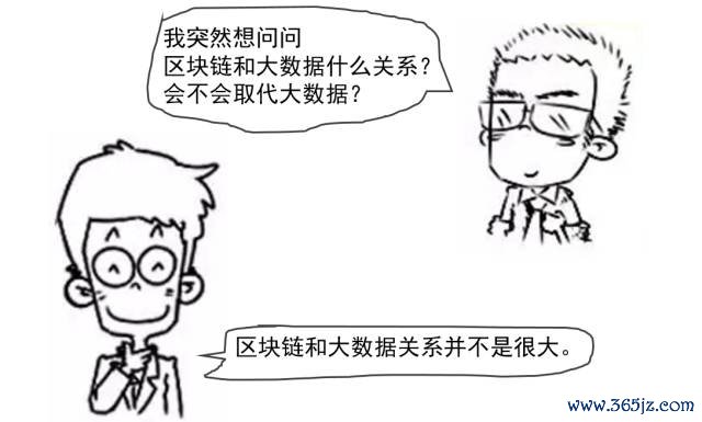 虚拟货币与社会责任：如何通过区块链技术实现可持续发展_区块链虚拟币_区块链虚拟币交易合法吗