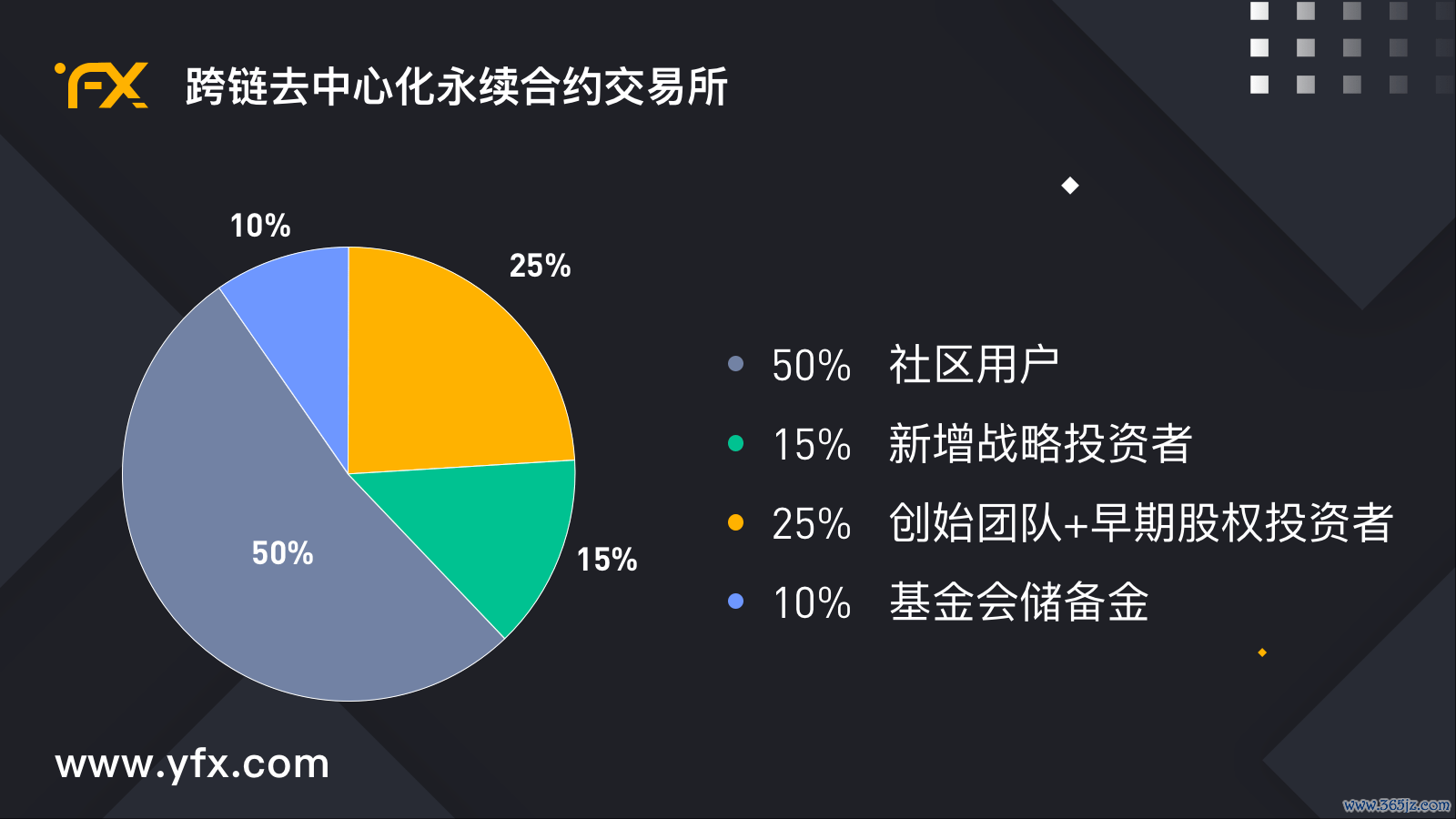 安卓钱包app下载安装_imToken钱包安卓版的交易费用与成本分析_钱包app是做什么用的
