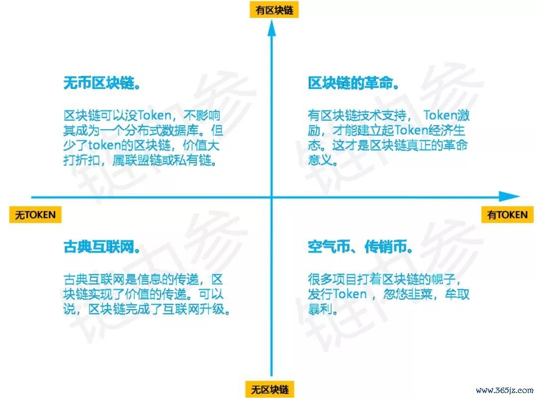 钱包交易所是什么_钱包官方网站_imToken钱包官网中社区互动与协作的价值，
<a href="https://www.imtokenp.com" target="_blank">imtoken钱包官网app下载安卓</a>共同推动数字货币市场的发展。